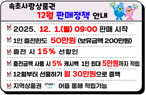 속초사랑상품권 12월 판매정책 안내